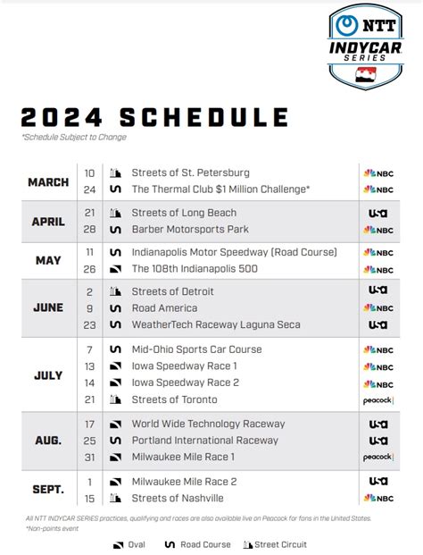 irl date|2024 indycar schedule printable.